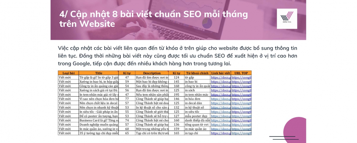 Cập nhật bài viết chuẩn SEO