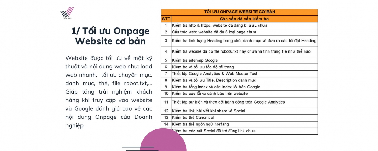 Tối ưu onpage cơ bản